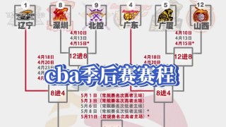 cba季后赛赛程对阵(cba季后赛赛程对阵出炉)