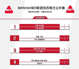 斯诺克比赛最新消息(今天斯诺克比赛最新消息)