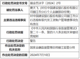 建设银行丽江市分行被罚30万元：违规收取代发工资账户管理费