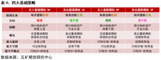 关于凌钢股份拟开展期货套期保值业务的信息