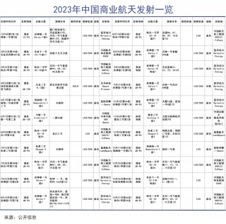 火箭剩余赛程(火箭剩余赛程难度)