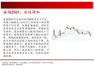 中天期货:白银小碎步反弹 螺纹震荡持续