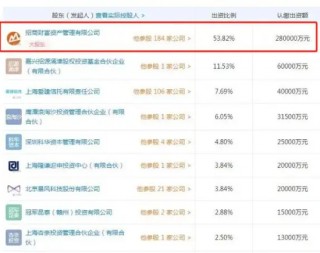 有投资者在招商银行APP买100万理财，仅收回1.16万