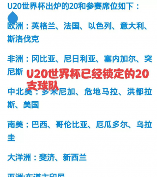 u20世青赛足球赛程(世青赛u23)