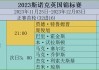 2023斯诺克最新比赛赛程表(2023斯诺克最新比赛赛程表视频)