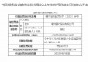 赣州银行被罚20万元：因未按规定报送案件信息