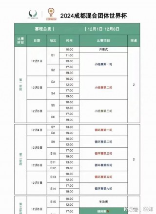 世界杯球赛直播时间表(世界杯球赛直播时间表格)