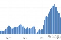 "美国的伤痛"，特朗普能用4年治愈？