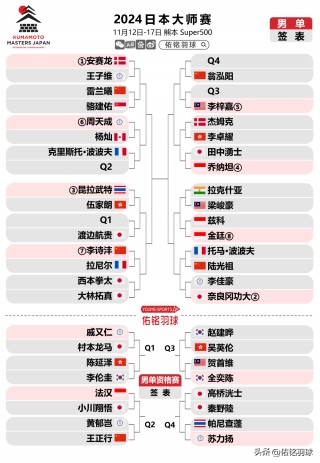 日本联赛比分赛程(日本联赛比分赛程安排)