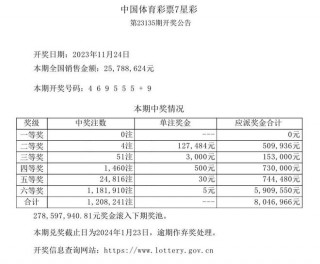 体育彩票开奖结果(中国体育彩票app官方下载)