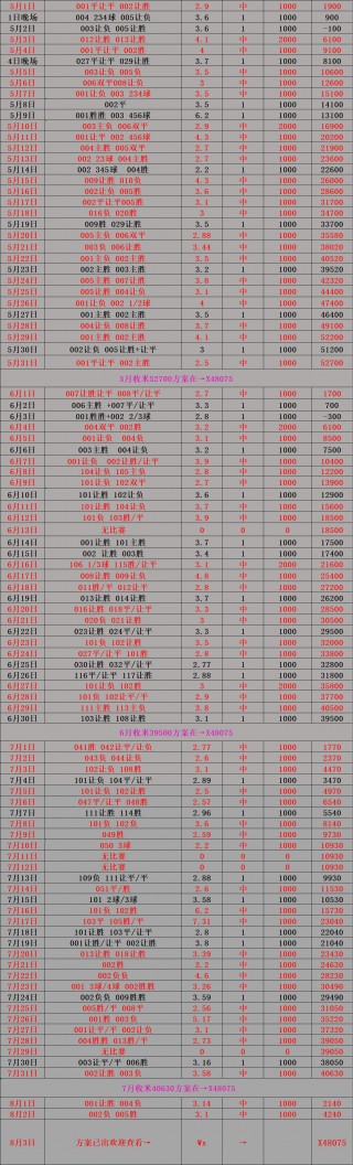 球探比分即时比分(球探比分即时比分手机版完整)