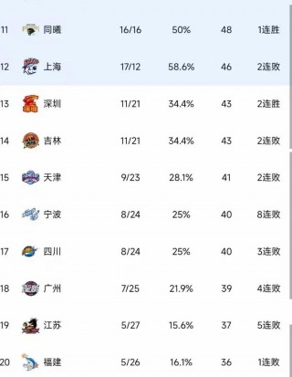 中央5台直播nba吗(中央五套在线直播nba)