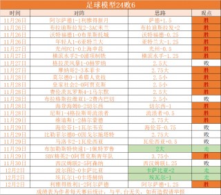 亚冠杯赛程比分(亚冠杯赛程比分结果)