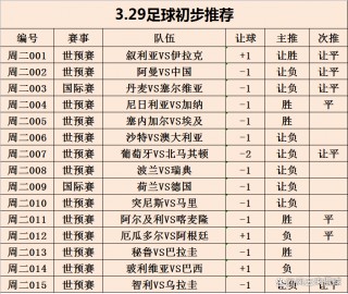 瑞典vs波兰(瑞典vs波兰胜负预测)