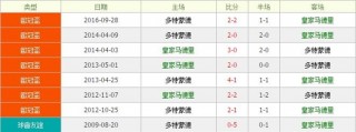 足球比分90vs足球比分下载(足球比分90vs足球比分1003足)