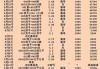 意甲最新比分结果(意甲最新比分结果排名)