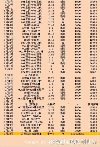 意甲最新比分结果(意甲最新比分结果排名)