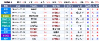 捷报即时足球比分(捷报即时足球比分捷报)