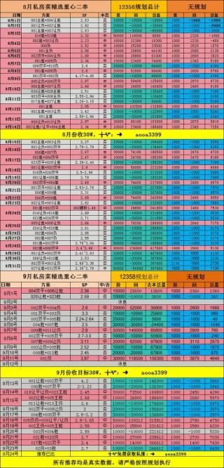 英超比分预测分析(英超比分预测分析最新)