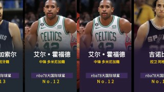 nba历史十大巨星(nba历史十大巨星排行榜)