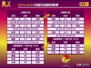 今晚19点30女排直播(今晚19点30女排直播cctv5+直播)