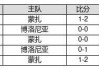 最新足彩14场对阵表(最新足彩14场对阵表苐23110期)