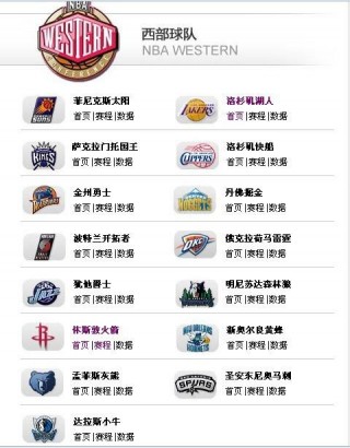 nba历年常规赛排名(nba历年常规赛排名网站)