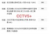 cctv5+今日体育节目表(cctv5体育直播今天的节目表)