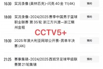 cctv5+今日体育节目表(cctv5体育直播今天的节目表)