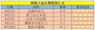 欧洲杯法国对冰岛比分(欧洲杯法国vs葡萄牙比分)