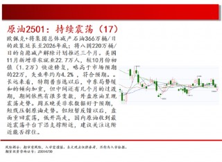 中天期货:白银小碎步反弹 螺纹震荡持续