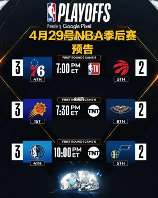 2022nba季后赛晋级图(20202021nba季后赛规则)