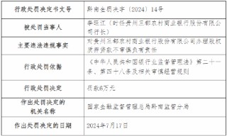 贵州三都农村商业银行被罚90万元！因违法违规发放贷款等 该行董事长被终身禁业