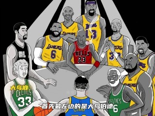 nba历史前十(NBA历史前十球员排名)