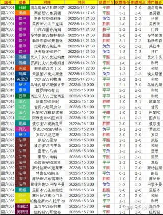 日职联赛推荐最新排名(日职联赛推荐最新排名意甲)