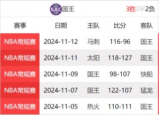 nba总决赛在线直播(nba总决赛免费视频直播)