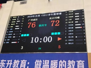 篮球比分90vs足球比分(篮球比分90vs足球比分足球比分)