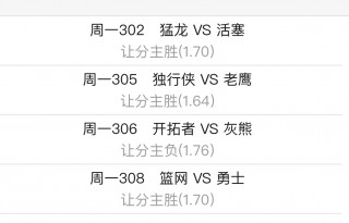 nba赛事推荐预测分析(nba赛事推荐预测分析最新)
