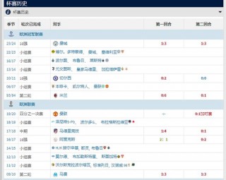 欧协杯赛程比分(欧协杯赛程比分分析)