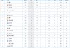 英超最新积分榜比分(英超积分榜2021积分榜)