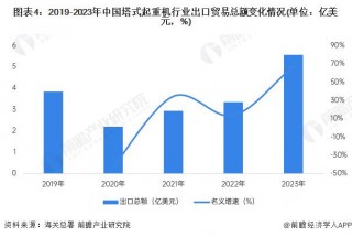 包含日本2022年贸易逆差创新高的词条