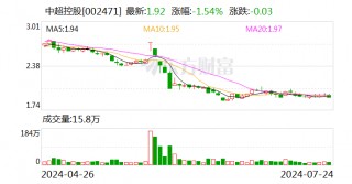 中超控股：公司2023年其他权益工具投资合计4.81亿元 包含了公司持有的宜兴农商行股权和苏民投股权