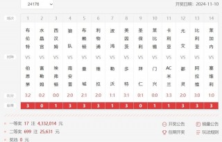 关于竞彩网直播比分的信息