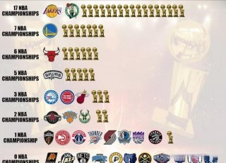 nba30支球队名称和图片(nba30支球队名称和图片最新)