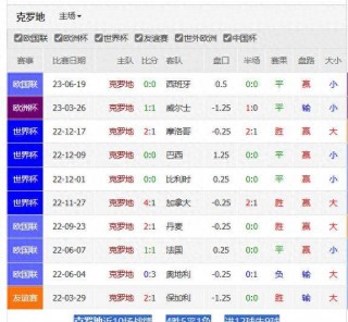 90ko极速比分足球比分网(90ko极速比分即时足球比分电脑版)