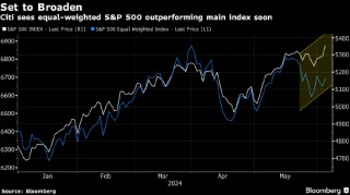 花旗财富：标普500等权重指数或将跑赢基准指数 “七巨头”不再一枝独秀