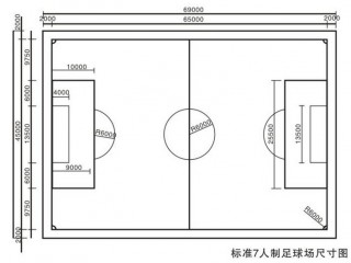 5人制足球场尺寸(5人制足球场尺寸跟11人的区别)