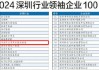 喜讯|中集车辆强势入选2024深圳行业领袖企业百强