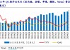 ETF日报：中证全指通信设备指数当前的市盈率（TTM）为29.08x，位于上市以来18.68%分位，关注通信ETF