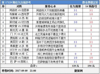 捷报足彩比分网(捷报比分足球比分触屏版)